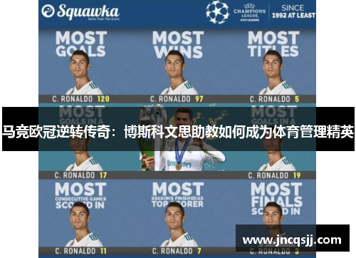 马竞欧冠逆转传奇：博斯科文思助教如何成为体育管理精英